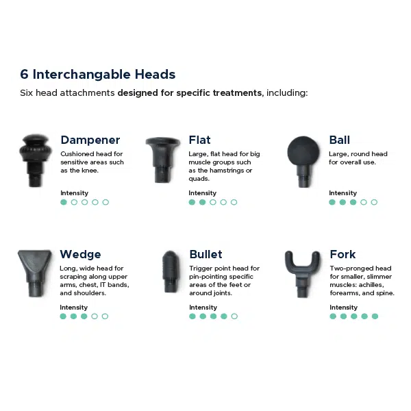 Infinity PR Pro Advantage Percussion Massage Device 6 Infinity PR Pro Advantage Percussion Massage Device - Image 6